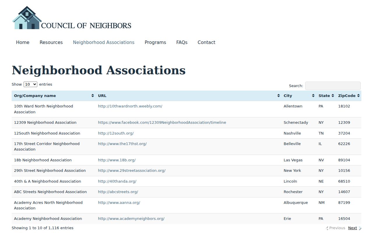 Council of Neighbors listing of Maryville area associations